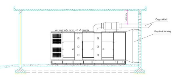 Bản vẽ thiết kế lắp đặt máy phát điện