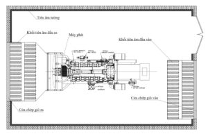 phong dat may phat dien 3