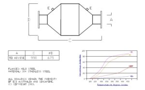 phong dat may phat dien 51